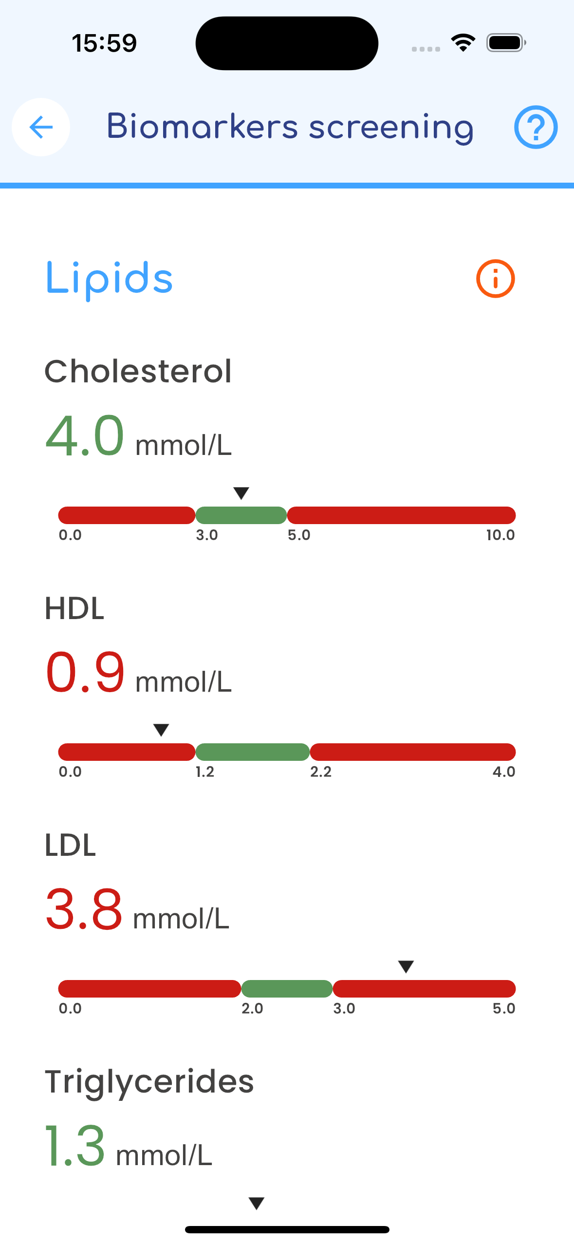 Biomarker screening